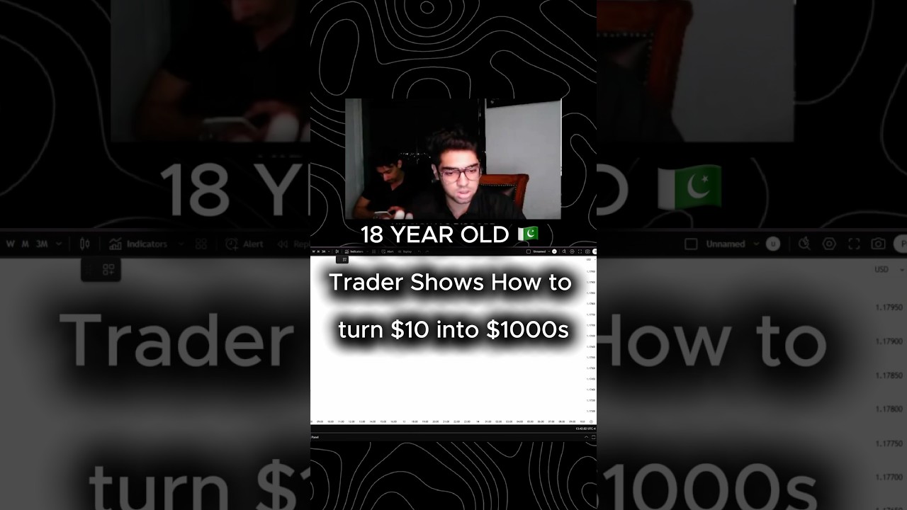 How to start trading from $10 #trading #cryptotrading #forex #gold #xau