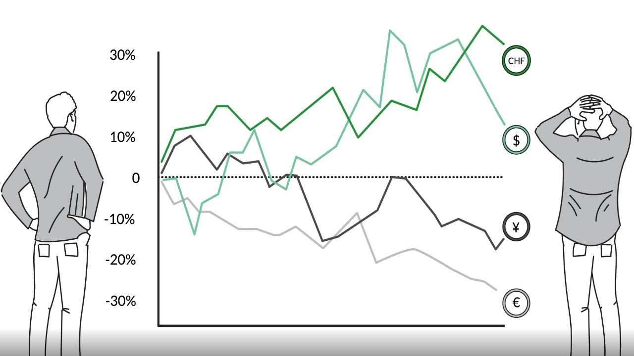 QCAM Currency Management