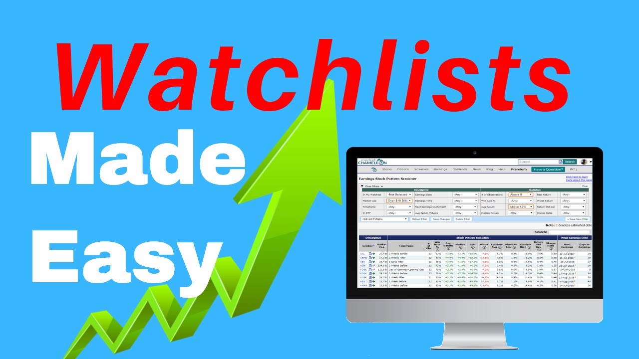 How to create a watchlist for stocks on marketchameleon.com