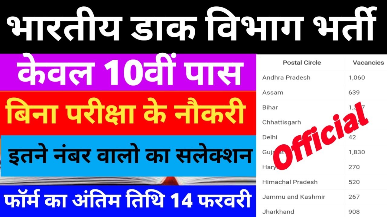 भारतीय डाक विभाग भर्ती 2026 || केवल 10वीं पास || पद -28740 || इतने नंबर वालो का नौकरी पकी ||