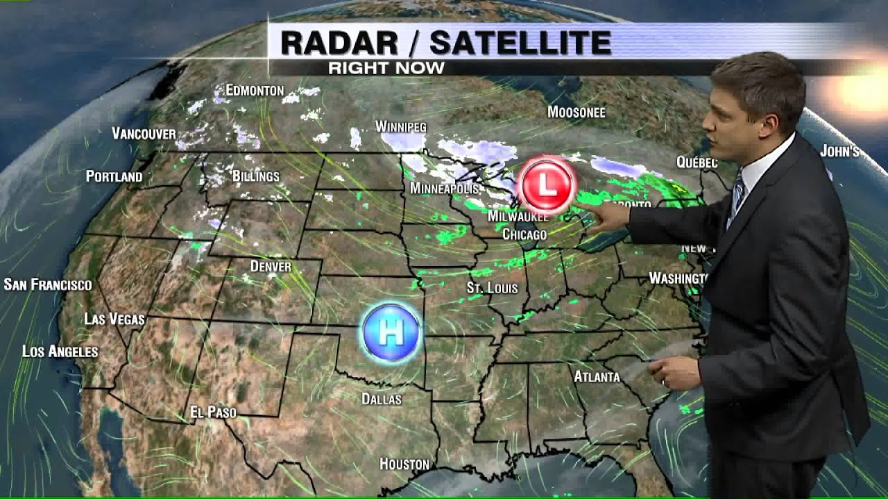 Pressure Gradient Force
