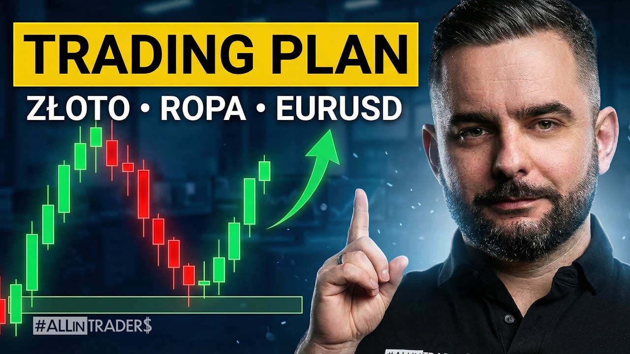 Jak czytać wykres i NIE tracić? Trading Plan #trading