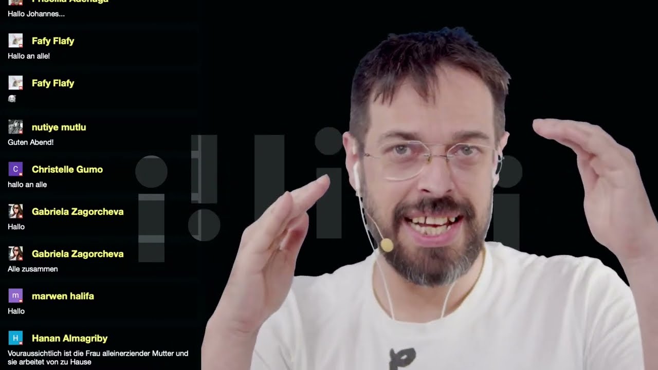 Deutsch - B2-Kurs 2022 - Sprechen - Bild/Foto beschreiben und interpretieren