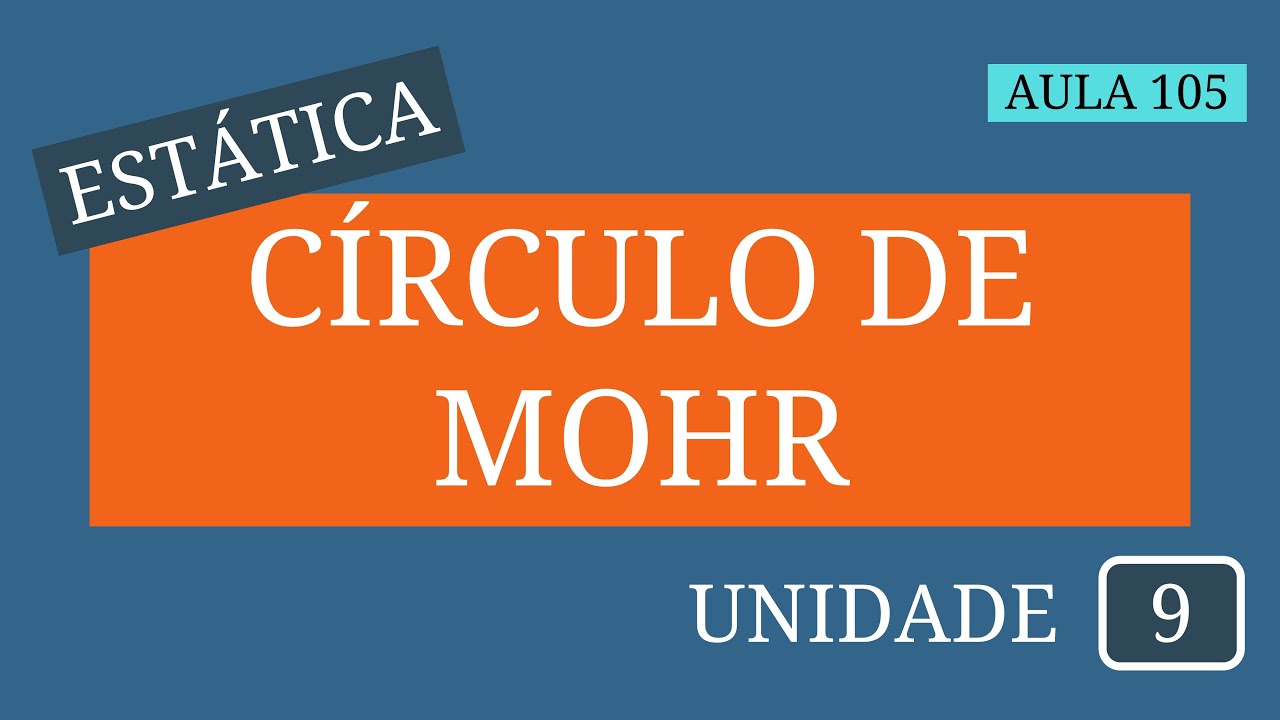Estática - Aula 105 | Momento de inércia | Círculo de Mohr: Parte II