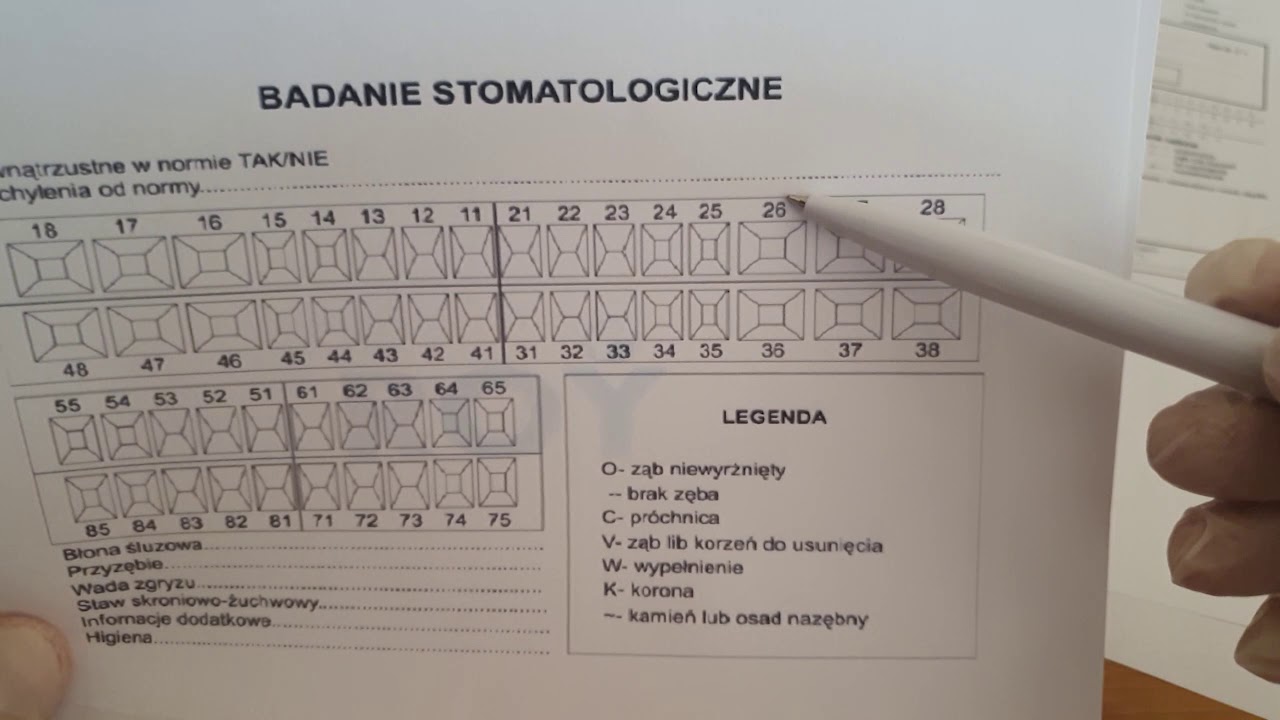 Wypełnianie dokumentacji pacjenta