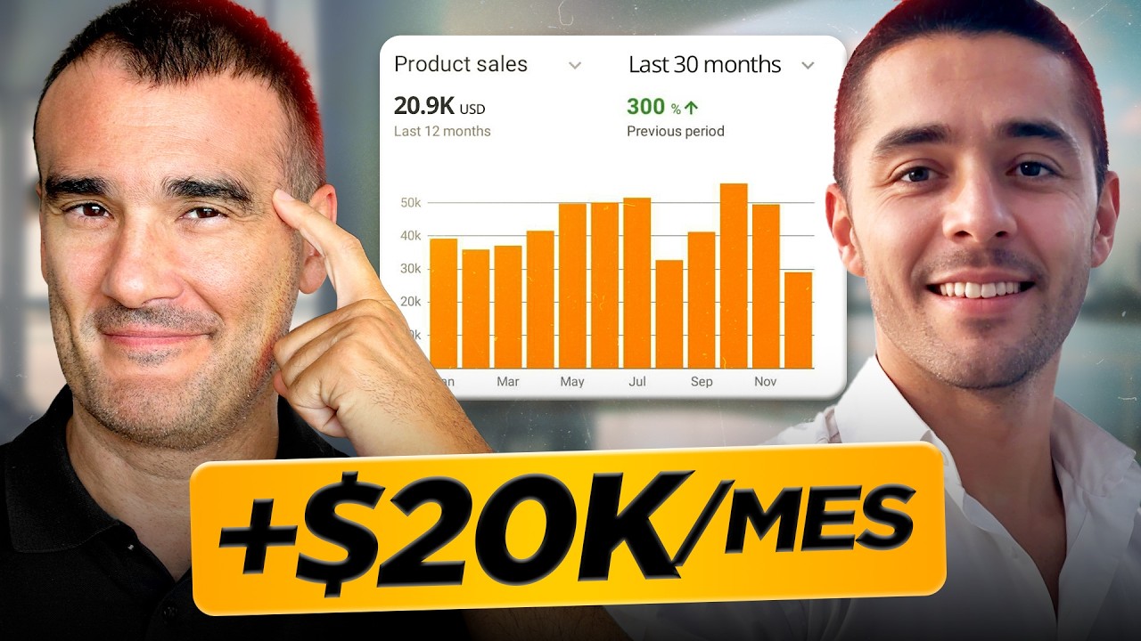 $20.000/Mes Vendiendo en Amazon FBA en tan Solo 6 Meses ¿Cómo la ha Hecho?