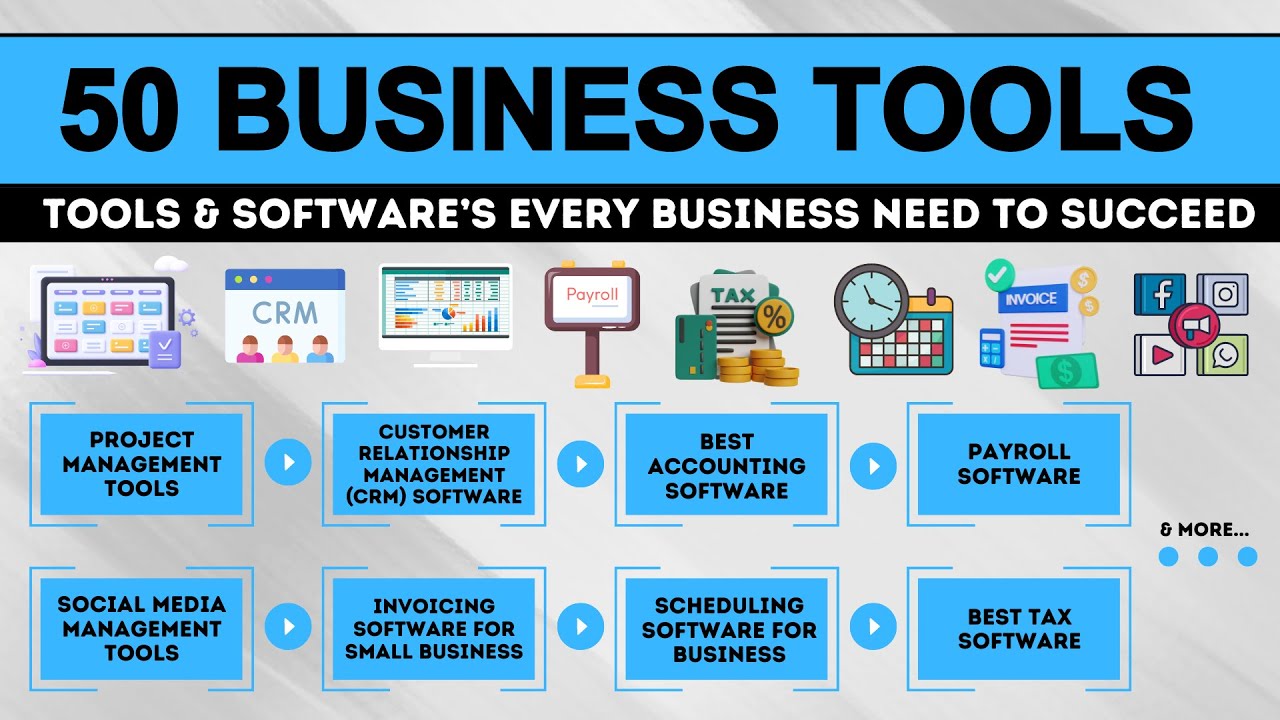 50 Business Tools Every Business Owner Should Know