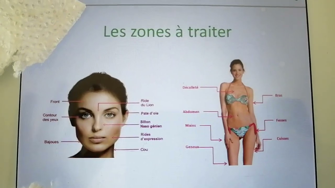 شرح معمق على تقنية radiofrequence لتجميل الوجه و الجسم