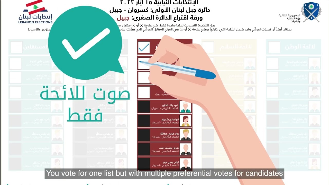 كيفية الاقتراع بشكل صحيح في الانتخابات النيابية اللبنانية