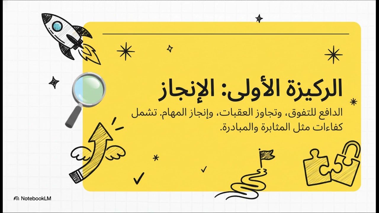 #ريادة_الأعمال 
