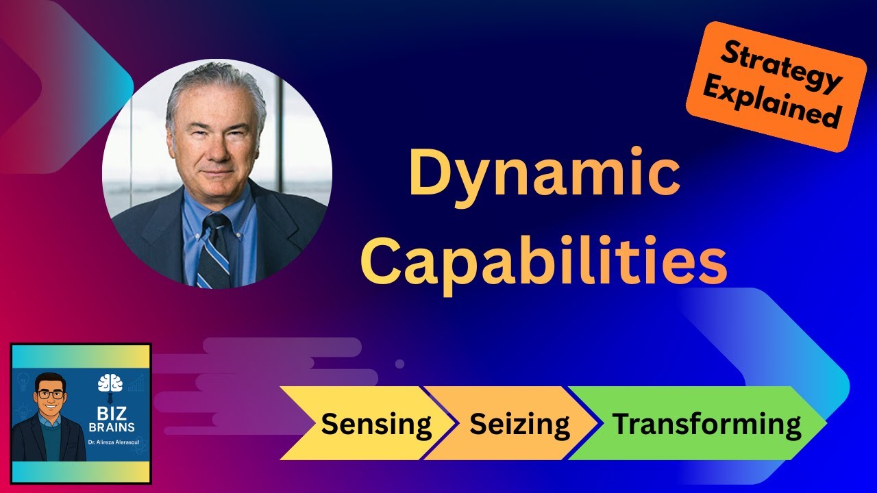 Why Great Firms Adapt: Teece&rsquo;s Dynamic Capabilities in 8 Minutes
