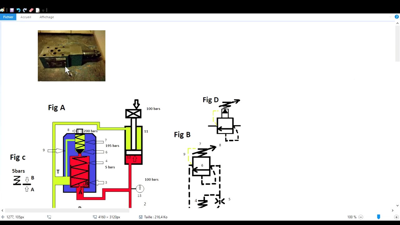 fonctionnement limiteur de pression à action pilotée , formation hydraulique