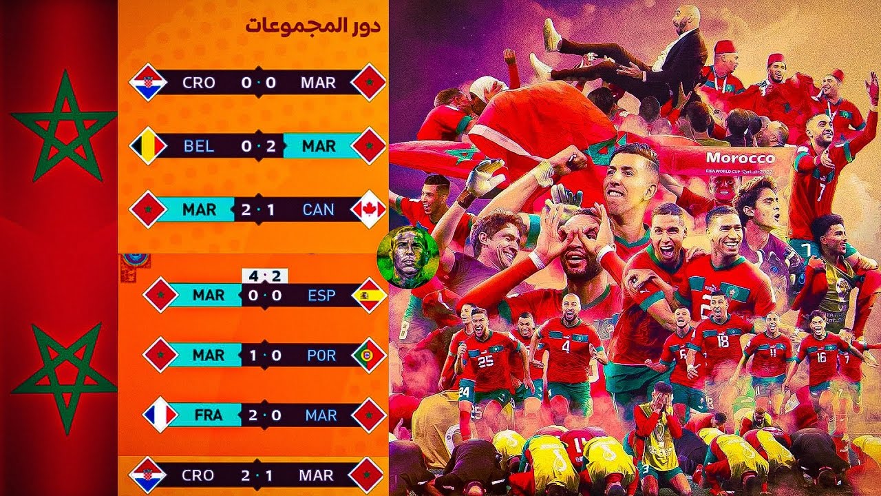 13 دقيقة ! من الحماس والمتعة والإثارة🔥! مع نور ومشوار المنتخب المغربي 🇲🇦😍🔥! فيفا موبايل 2022