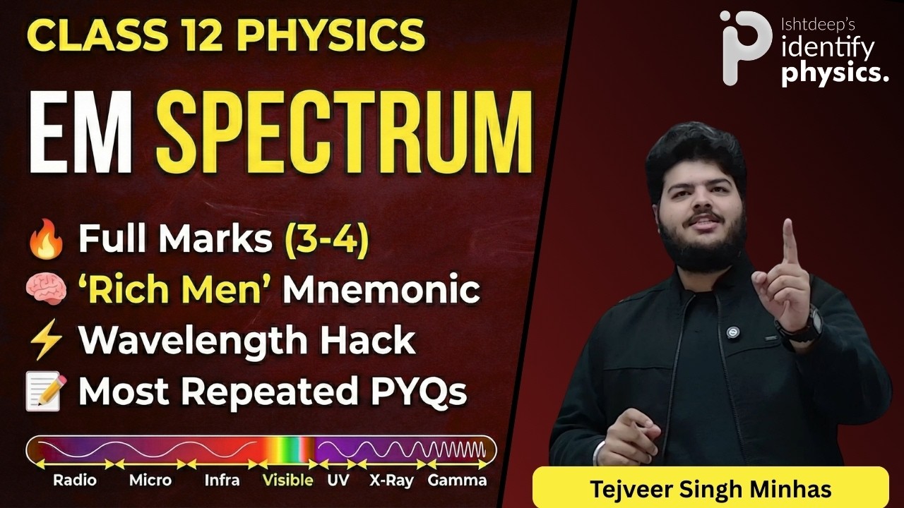 4 Marks Guaranteed | EM Waves Full Revision Class 12 Physics