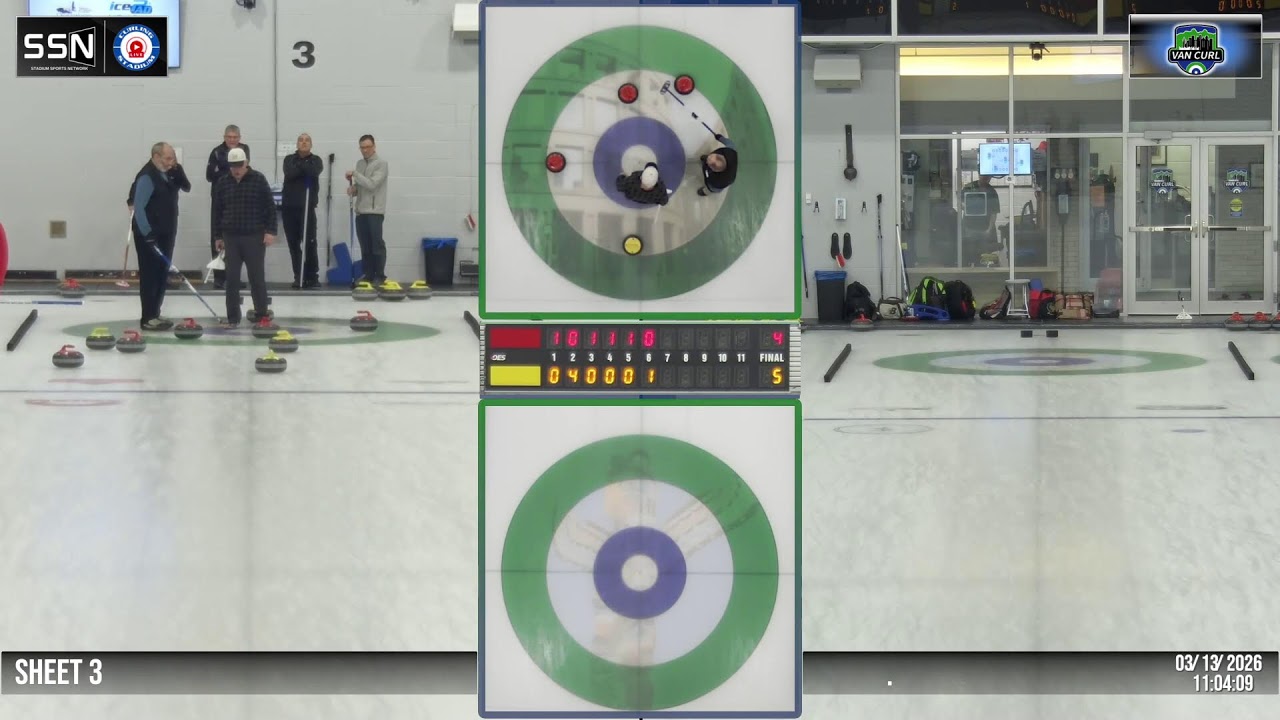 VANC SHEET 3 2026 | 03-13-2026