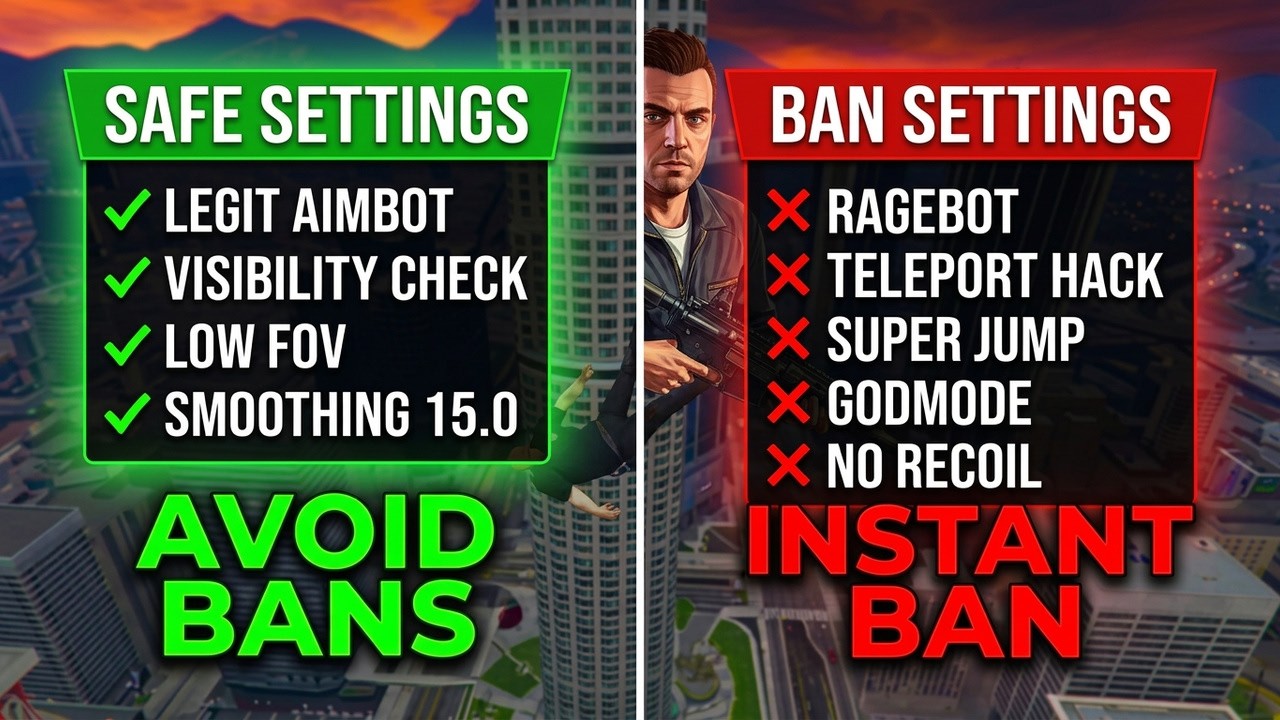 Best FiveM PvP Cheat Settings (Avoid Server Bans)