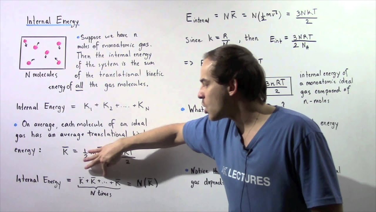 Internal Energy