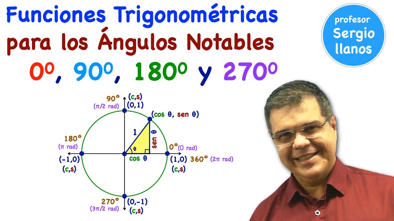 Funciones Trigonométricas para los Ángulos Notables 0, 90, 180 y 270 grados
