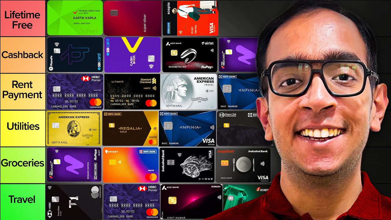 I Finally Cracked the PERFECT Credit Card Wallet (After 87 Fails)