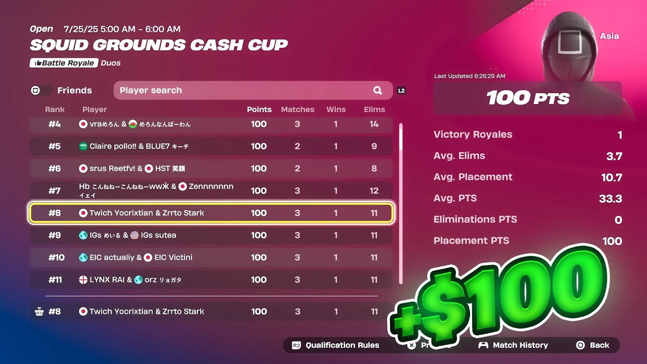 How I EARNED $100 In The Duo Console Cash Cup On KBM 🏆