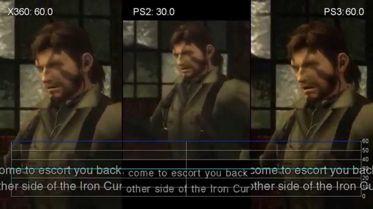 Metal Gear Solid 3: Snake Eater - PS2 vs PS3 vs Xbox 360 (Frame-Rate Tests)