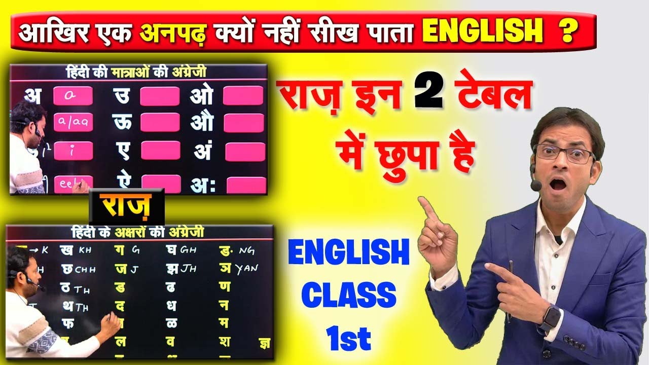 अनपढ़ अंग्रेजी कैसे सीख सकता है ? | क, ख, ग, से अंग्रेजी कैसे सीखें ? |अंग्रेजी सीखें Class- 1 से