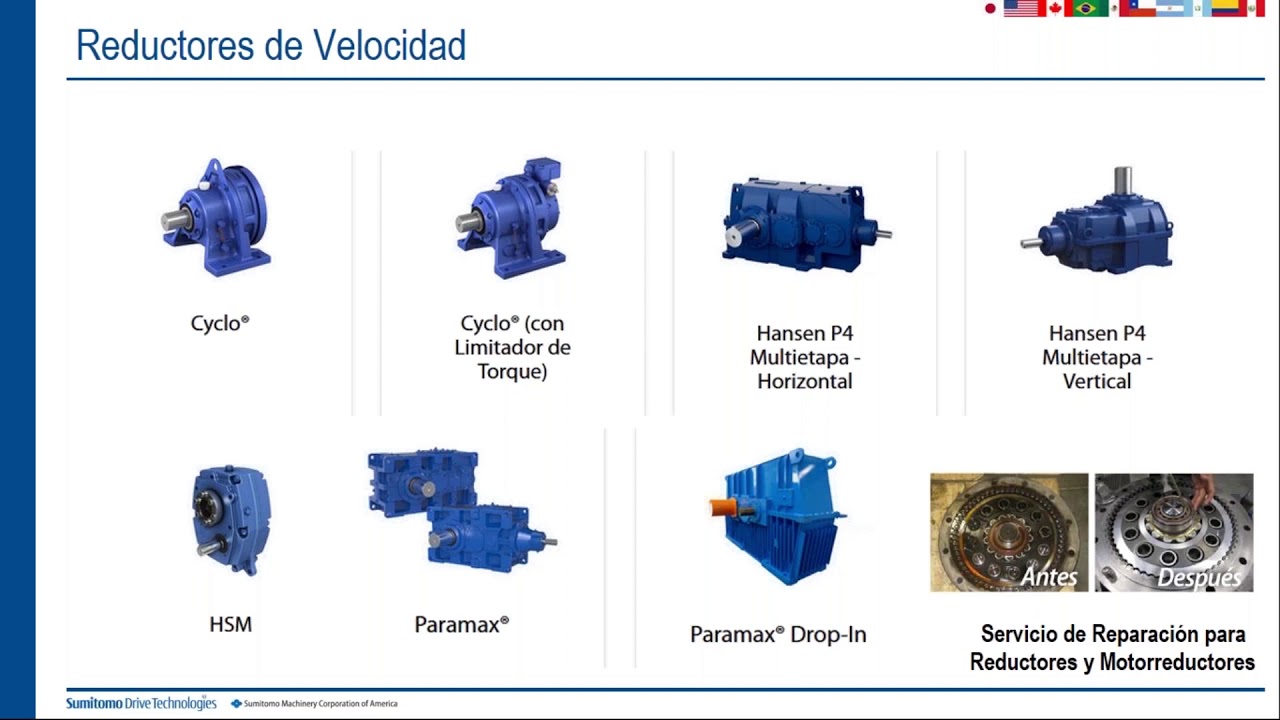 Webinar: Descripción y selección de reductores Cyclo y sus aplicaciones | Sumitomo México