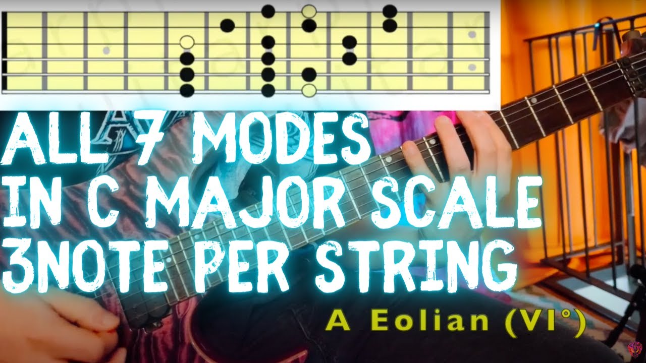 3 Note Per String All 7 Modes - (Guitar lesson + Tabs)