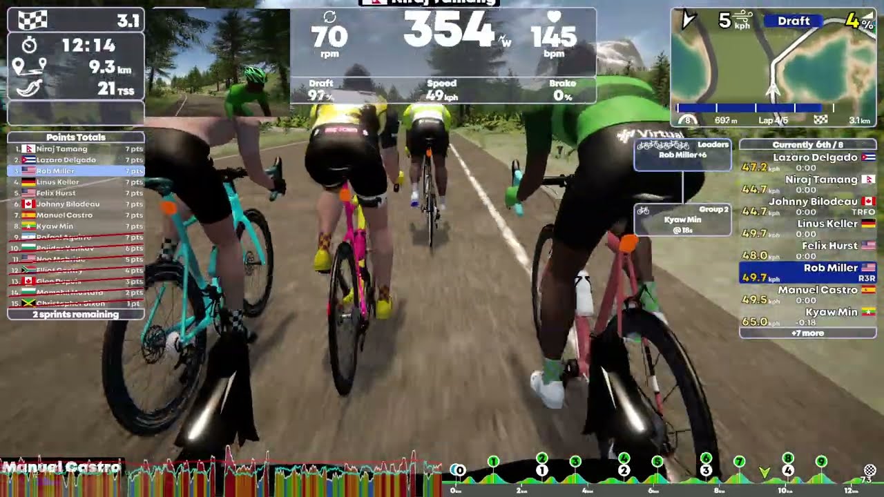 TrainingPeaks Virtual - Race - Hilly Elimination Race - Pen 1