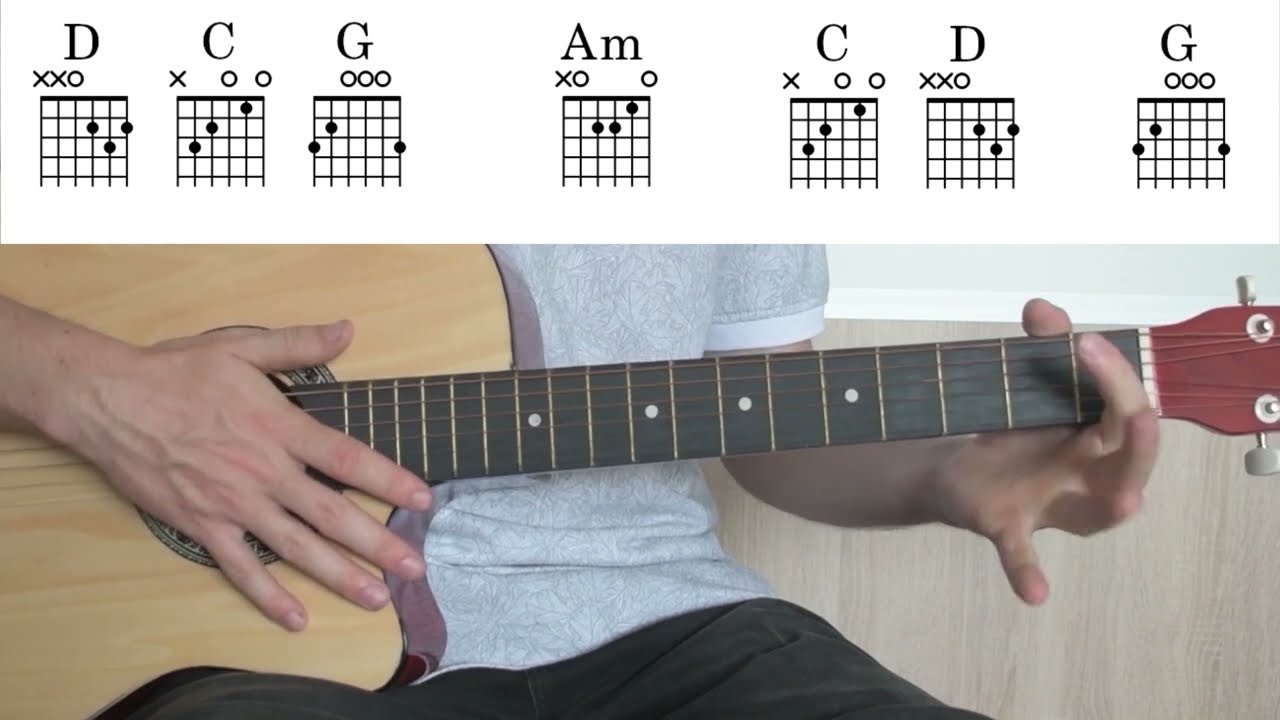 Novi Fosili - Za dobra stara vremena - Lekcija za Gitaru