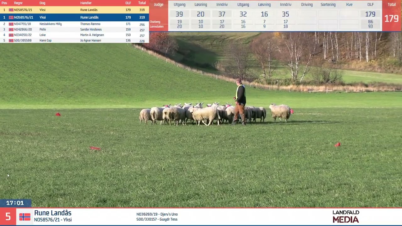 Rune Landås - Yksi (Norwegian Championship 2025 - winner)