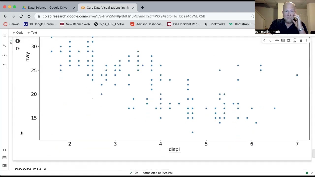 Data Visualizations