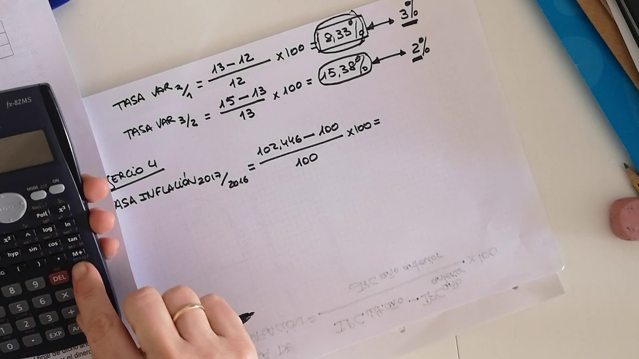 Ejercicio práctico sobre IPC y tasa de inflación