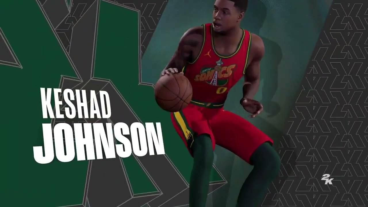 its nba on 2k