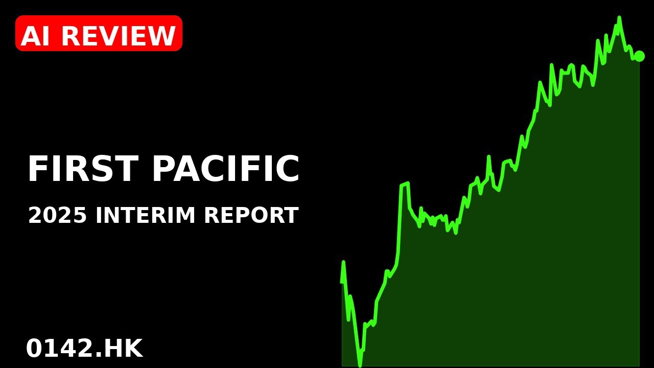 FIRST PACIFIC 2025 interim report