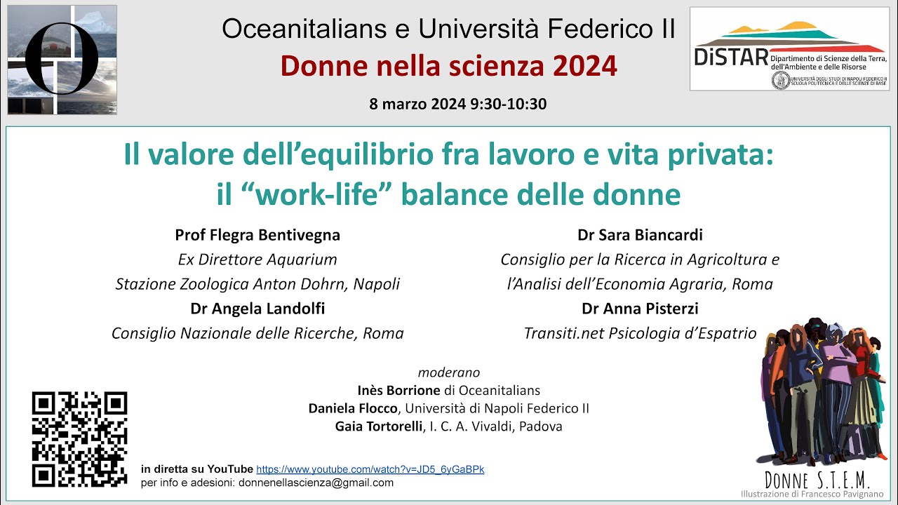 Donne nella scienza 2024