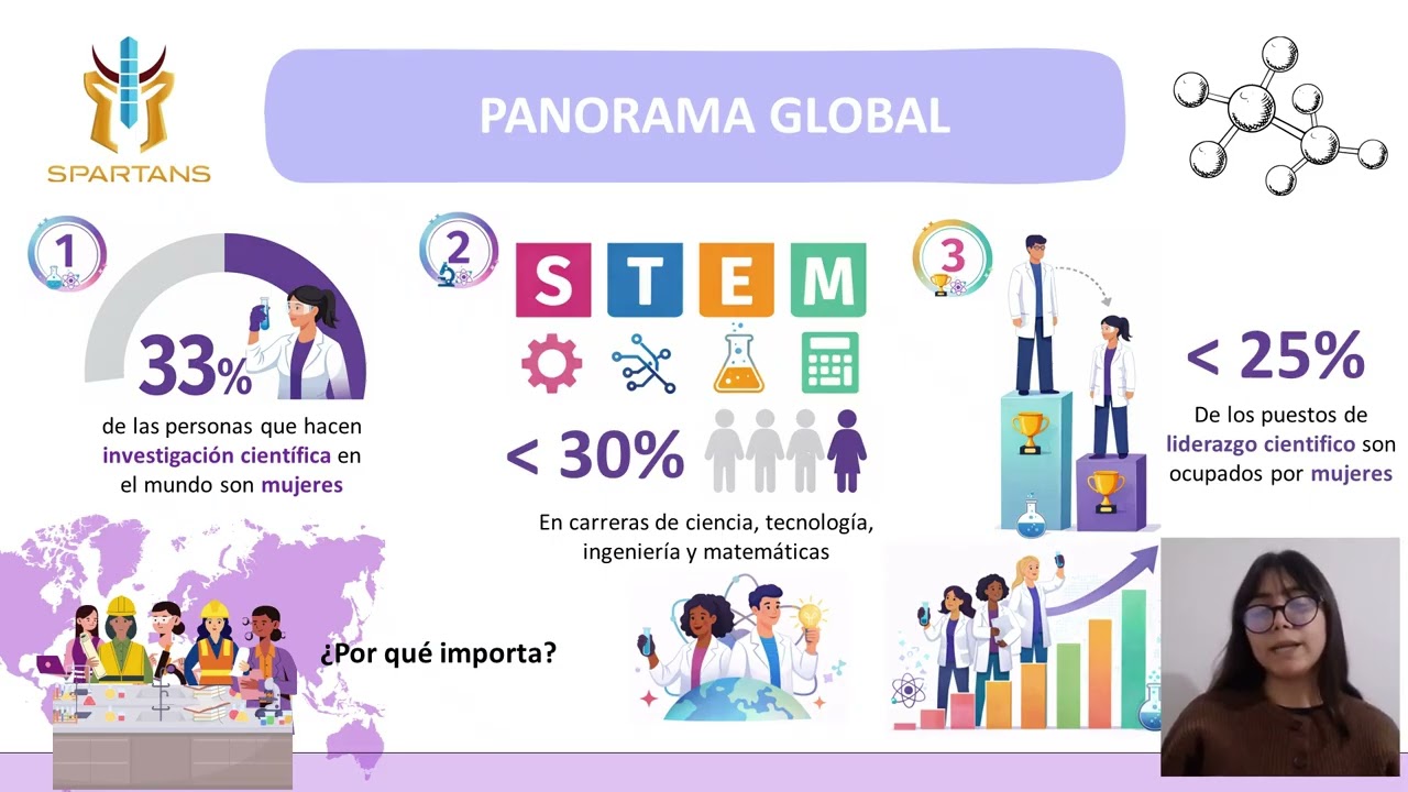 11 de febrero: Día Internacional de la Mujer y la Niña en la Ciencia