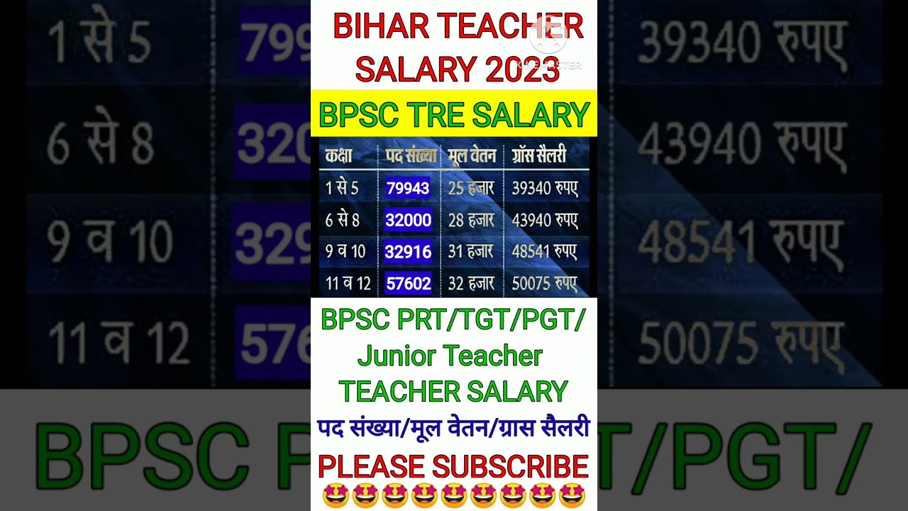 BIHAR Teacher Salary 2023 | BPSC Primary Teacher SALARY 2023 | BPSC PRT/TGT/PGT Teacher Salary 2023
