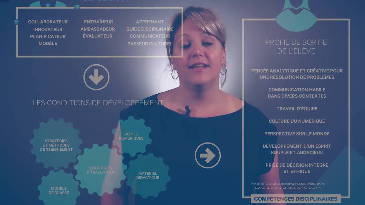 L'innovation pédagogique à Sainte-Anne