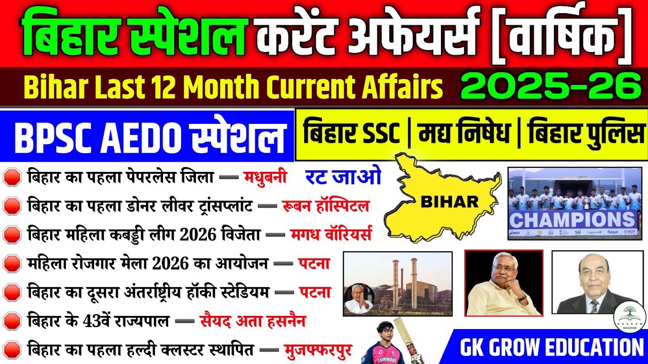 बिहार वार्षिक करेंट अफेयर्स 2025-26 | Bihar Special Current Affairs | BPSC, AEDO, BSSC, Bihar Daroga