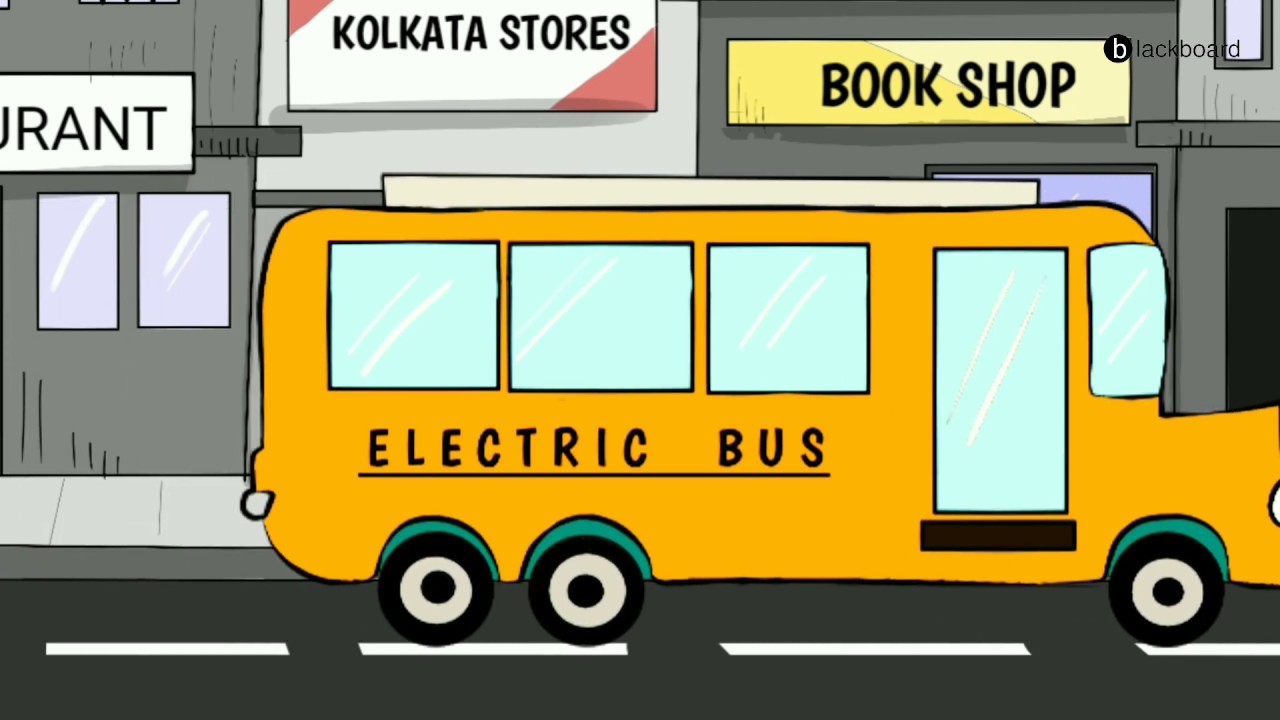 KOLKATA Air Quality, AIR POLLUTION - Solutions for CLEANER AIR - Blackboard