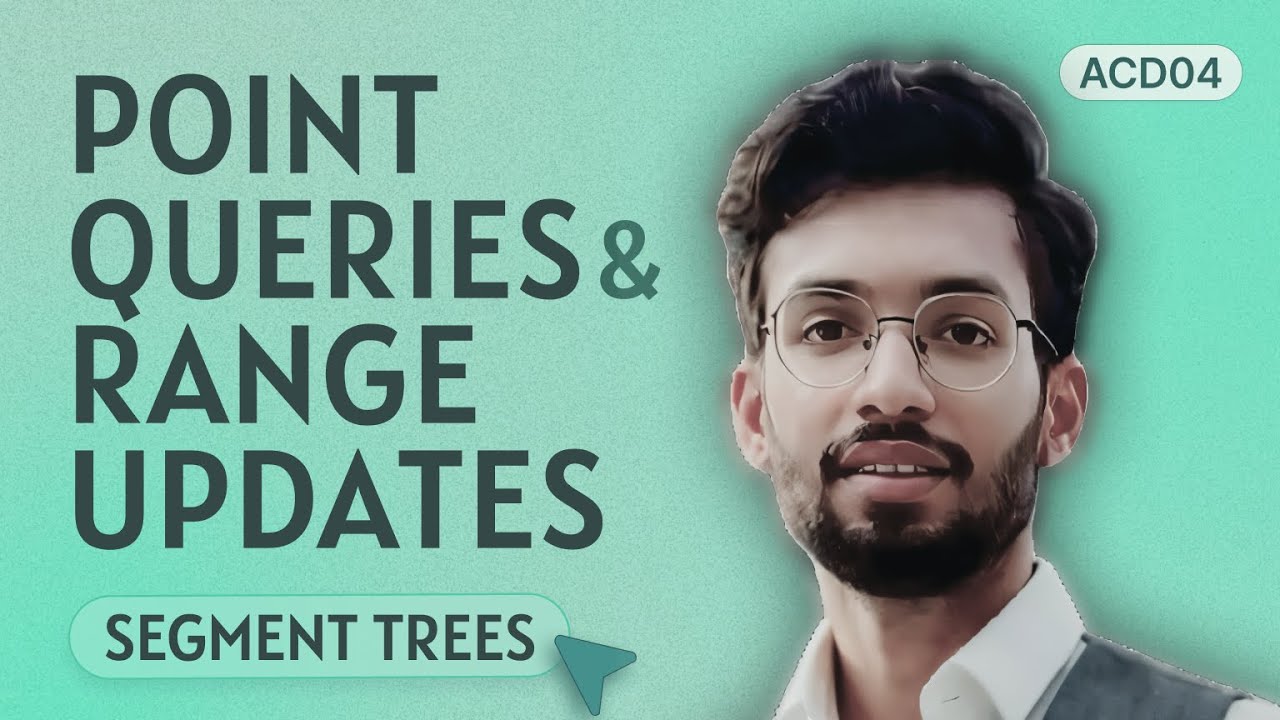 ACD04: How to solve Point Queries & Range Updates using the opposite?