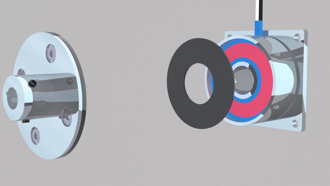 Permanent Magnet Brake - How they work