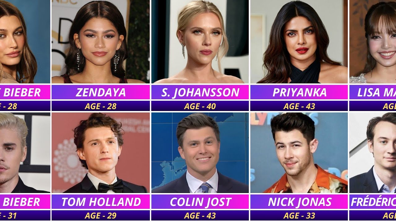 Age Comparison: Famous Female Celebrities & Their Husband/Boyfriend