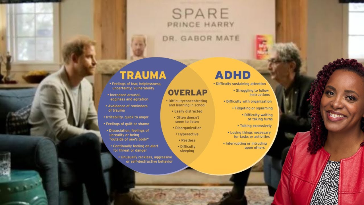 ADHD & Childhood Trauma: Psychologist Reacts to Prince Harry & Dr. Gabor Maté
