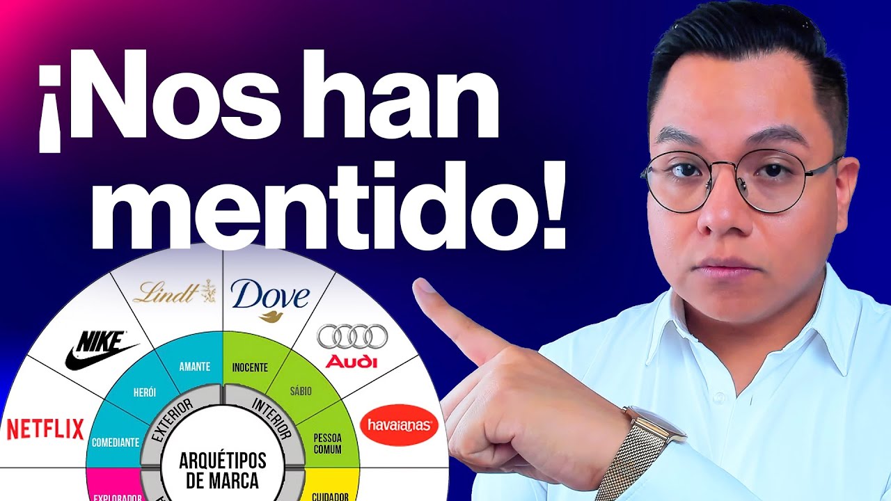 Arquetipos de Marca: ¿La Clave para Crear Marcas? | Branding Estratégico