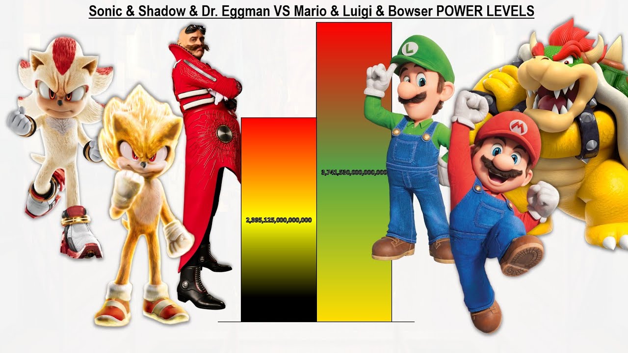 Sonic & Shadow & Dr. Eggman VS Mario & Luigi & Bowser POWER LEVELS - Sonic 1/Sonic 2/Sonic 3/Mario