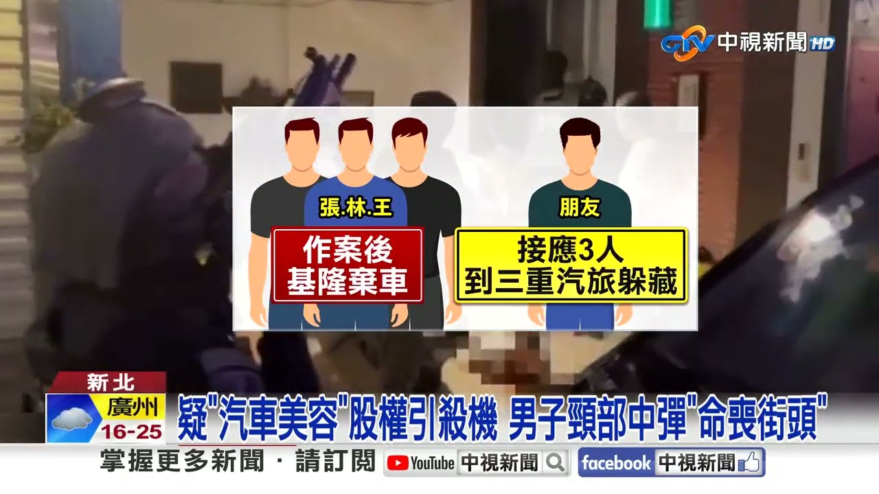 3惡煞當街囂張槍殺 警丟