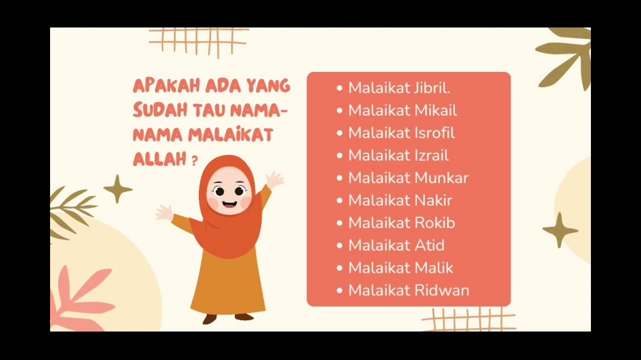 Mengenal Rukun Iman