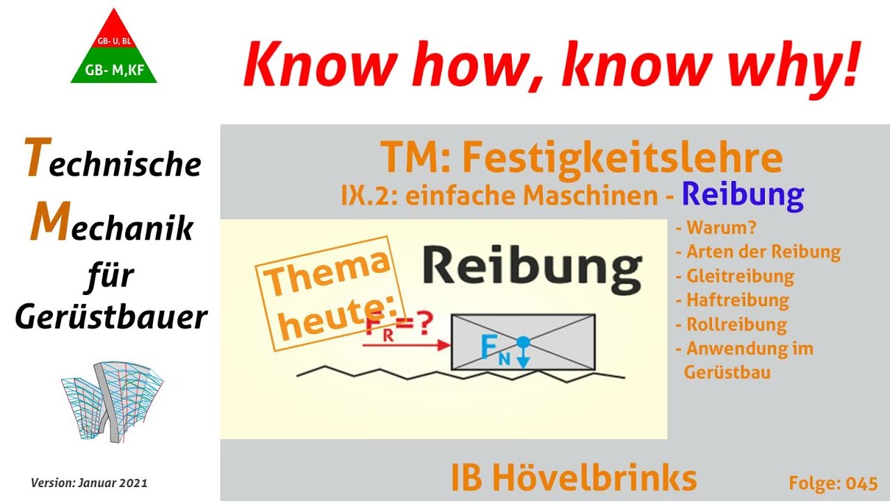IB- Hövelbrinks-TMfGB_IX 9.2-einfache Maschinen- Reibung